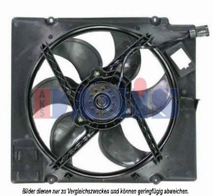 AKS DASIS Ventilators, Motora dzesēšanas sistēma 188021N